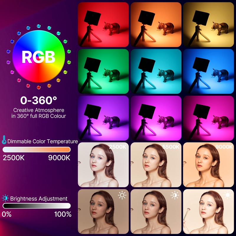 Ulanzi LT002 7 inch Pocket LED - Photography Lighting Board recension och pris