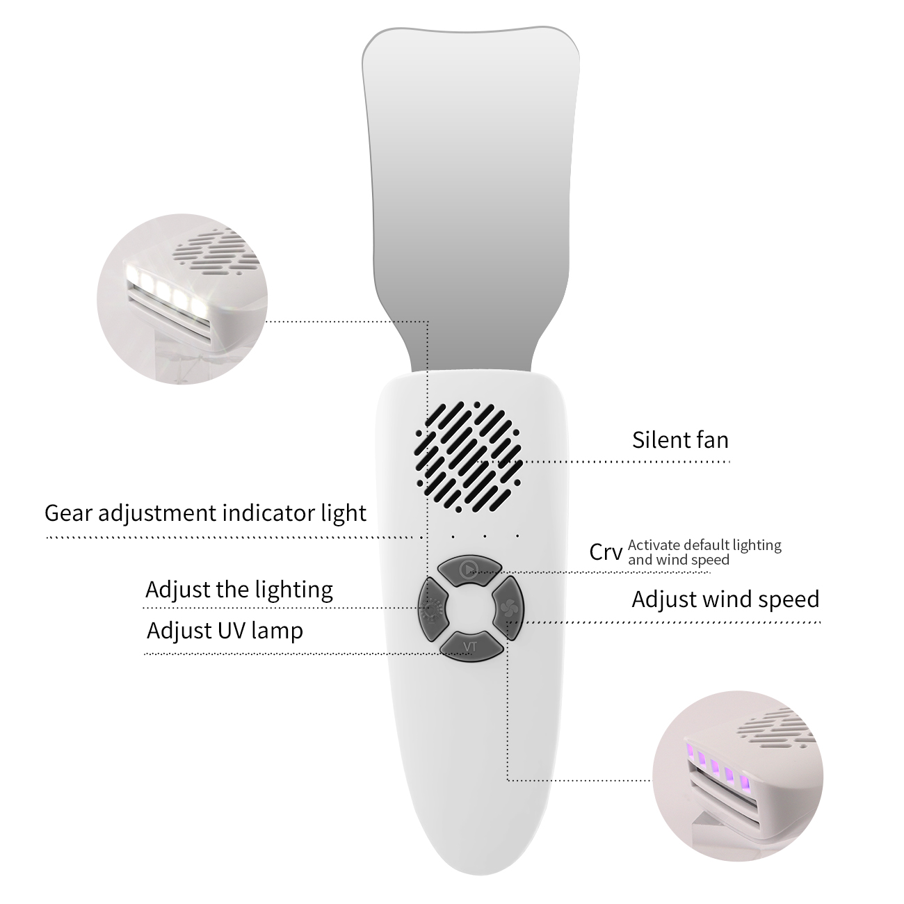 Dental Anti-Fog Mirrors Kit Mi - Photography Lighting recension och pris