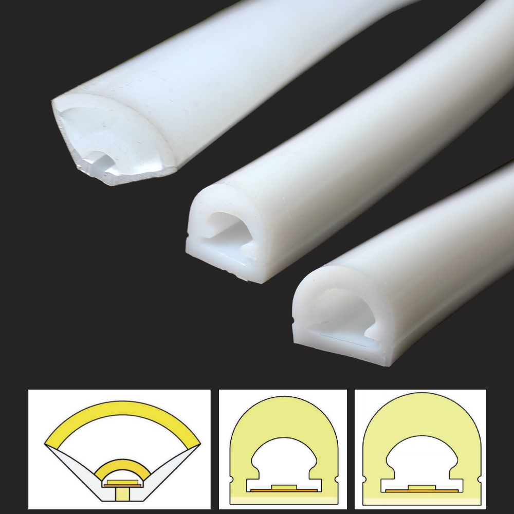 V-Shaped Semicircle LED Diffus - Diffusion Material Roll recension och pris