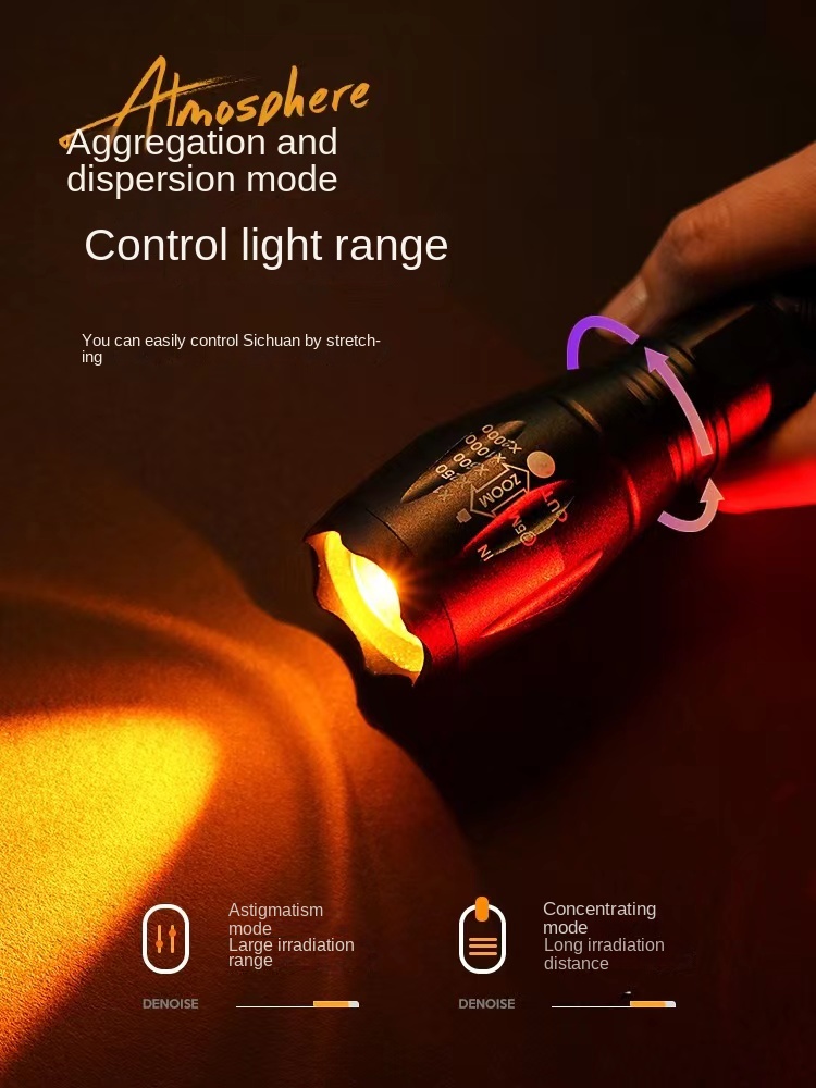 LED photography flashlight rgb - Photography Lighting Portrait recension och pris