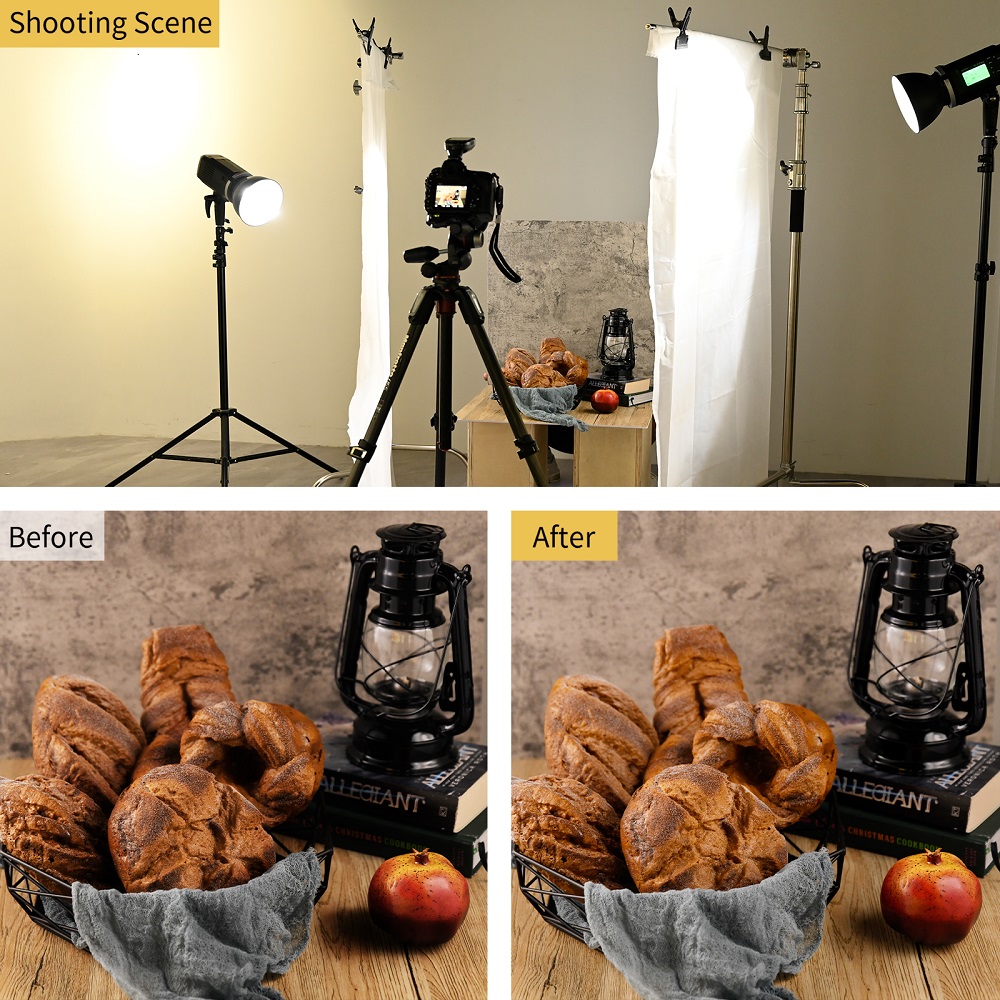 1.7*1/2/3/4M Photography Backg - Photography Lighting White Background recension och pris