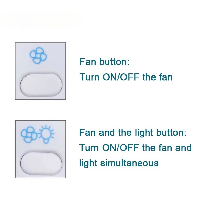 Dental Lighting Emitting Diode - Lighting In Photography Definition recension och pris