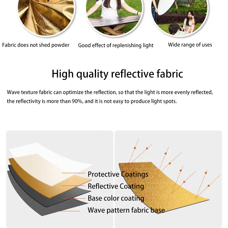 Photography Reflector Set, 5-i - Photography Lighting Options recension och pris