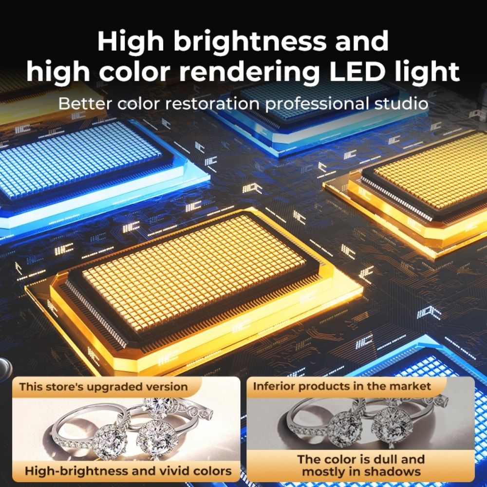 45/65cm Studio LED Light Box F - Photography Lighting Board recension och pris
